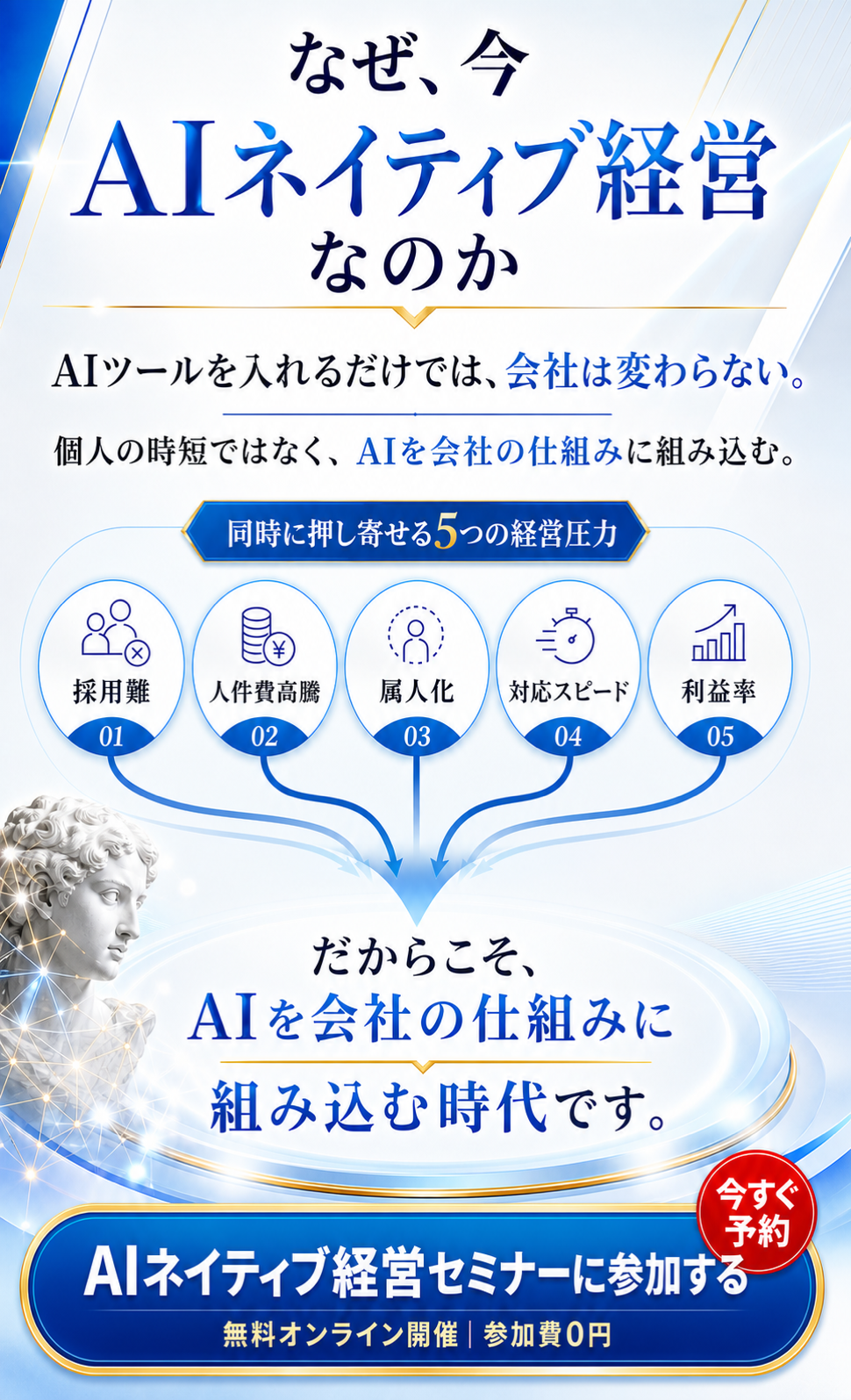 02 なぜ今AI経営か