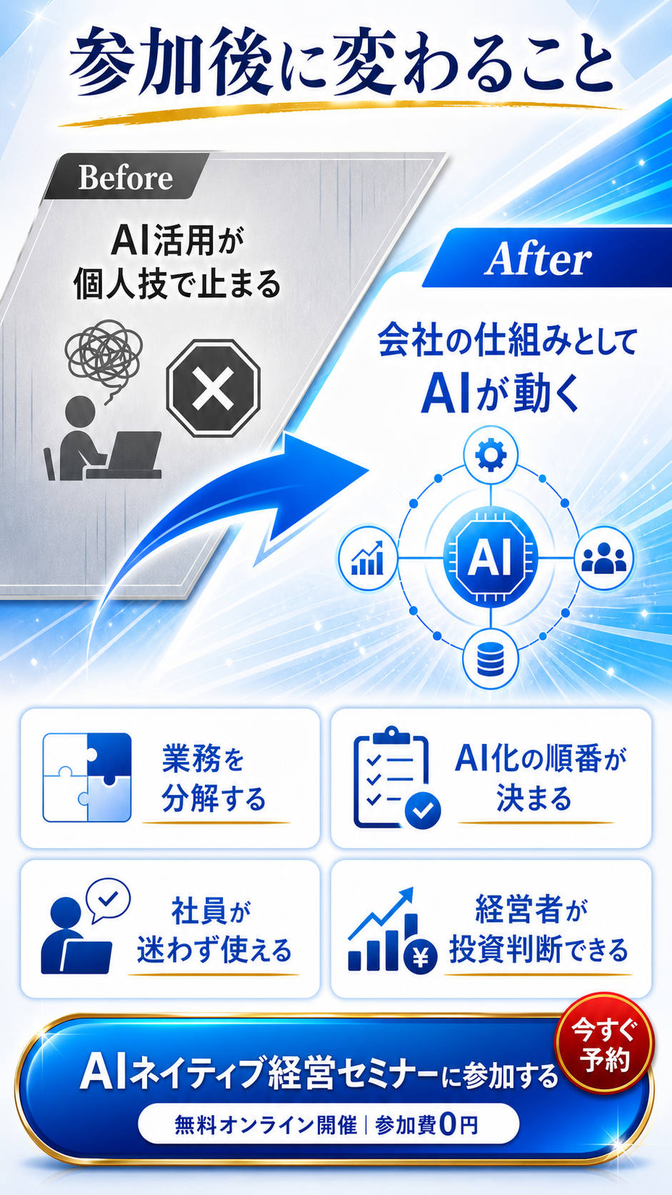 03 参加後に変わること